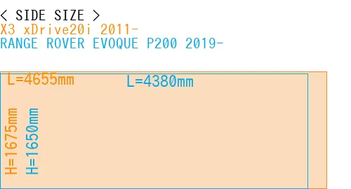 #X3 xDrive20i 2011- + RANGE ROVER EVOQUE P200 2019-